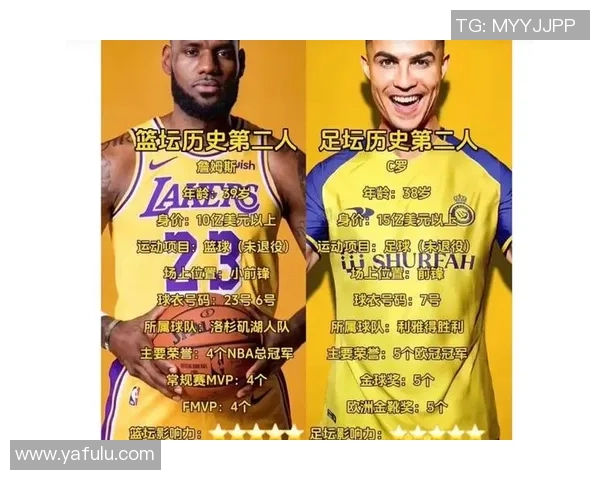 詹姆斯分享对足球明星的看法与精彩瞬间回顾视频