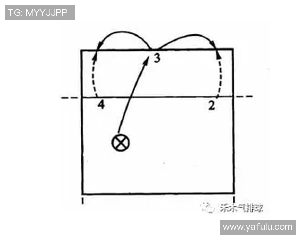 成都排球队反击战术分析与比赛得失总结